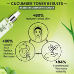 Thumbnail for The Natural Wash Cucumber Toner