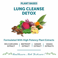 Thumbnail for Bliss Welness Lung Detox Tablets - Distacart