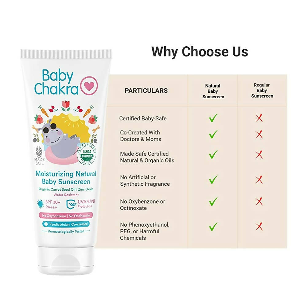 BabyChakra Moisturizing Natural Baby Sunscreen - Distacart