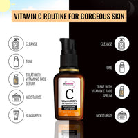 Thumbnail for St.Botanica Vitamin C 20% E & Hyaluronic Acid Professional Facial Serum
