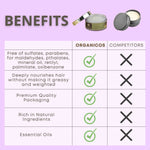 Thumbnail for Organicos Smoothening & Anti Frizz Hair Spa Mask - Distacart