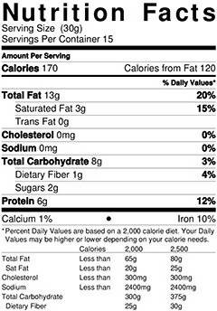 Siddhagiri's Satvyk Organic Premium Cashew facts