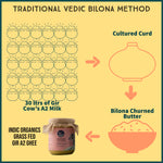 Thumbnail for Indic Organics Gir Cow's A2 Ghee