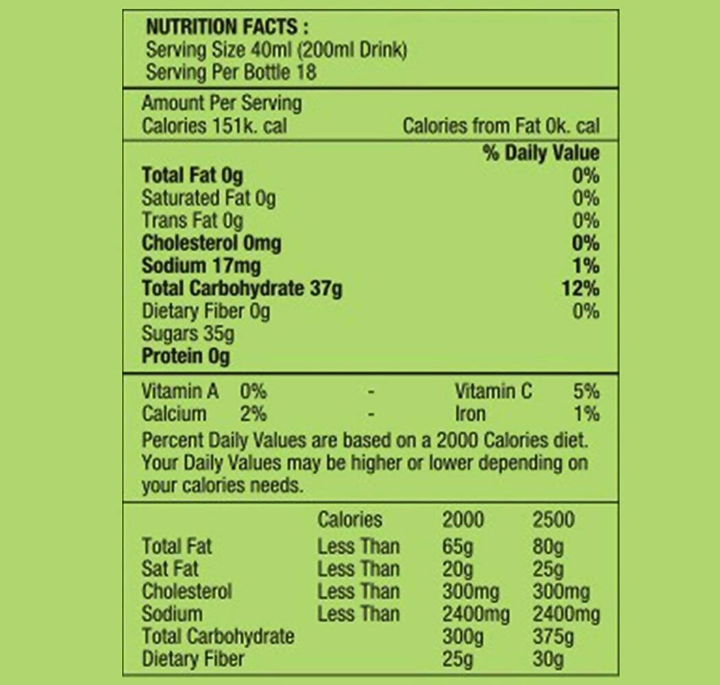 Jai Guruji Brahmi Badam Dry Fruit Syrup - Distacart