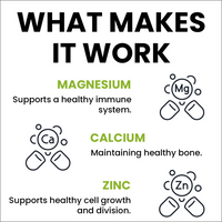Thumbnail for Sprowt Calcium Magnesium Zinc Vitamin D3, B12 & K2 Tablets - Distacart