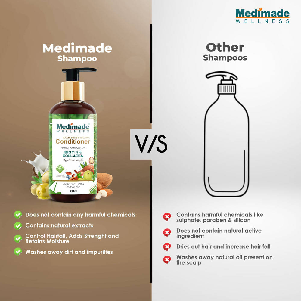Medimade Wellness Volumizing and Thickening Hair Conditioner with Biotin & Collagen - Distacart