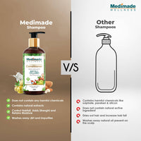Thumbnail for Medimade Wellness Volumizing and Thickening Hair Conditioner with Biotin & Collagen - Distacart