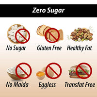 Thumbnail for NutroActive Keto Nachos