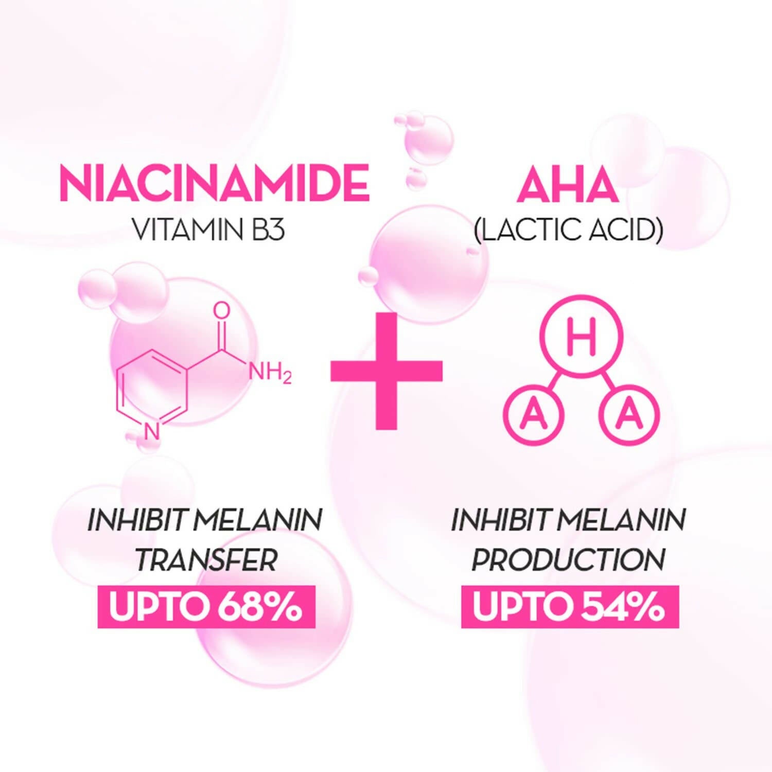 Olay Aha & Niacinamide Super Serum - Distacart