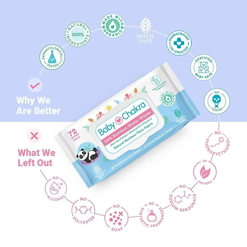 BabyChakra 99% Bamboo Water Soft Wipes - Distacart