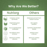 Thumbnail for Nutriorg Karela Juice - Distacart