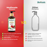 Thumbnail for Medimade Wellness Detox Formula Shampoo Apple Cider Vinegar - Distacart