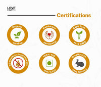 Thumbnail for Love Earth Anti – Cellulite Gel - Distacart