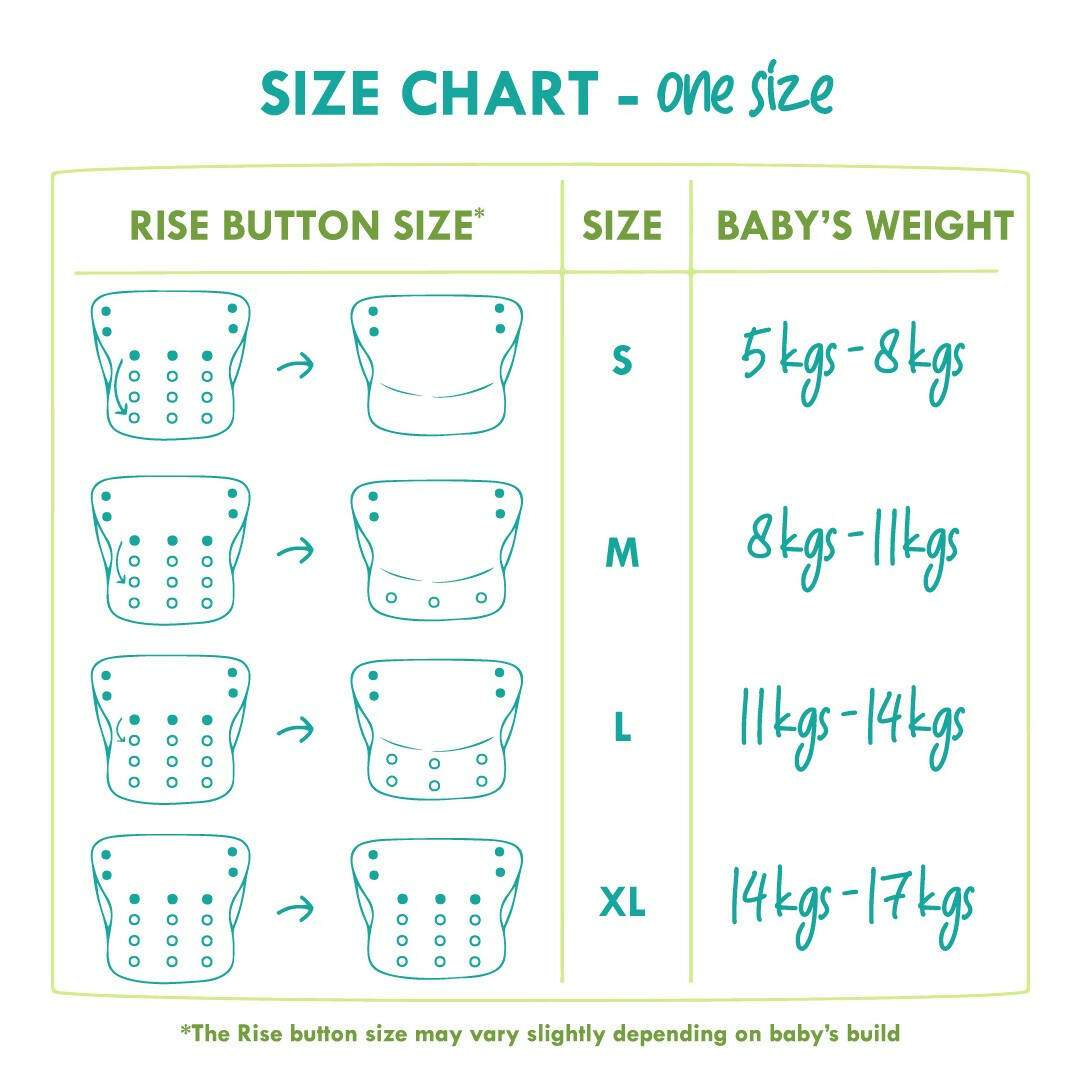 Kindermum Nano Aio Cloth Diaper With 2 Organic Cloth Inserts- Anchor For Kids - Distacart
