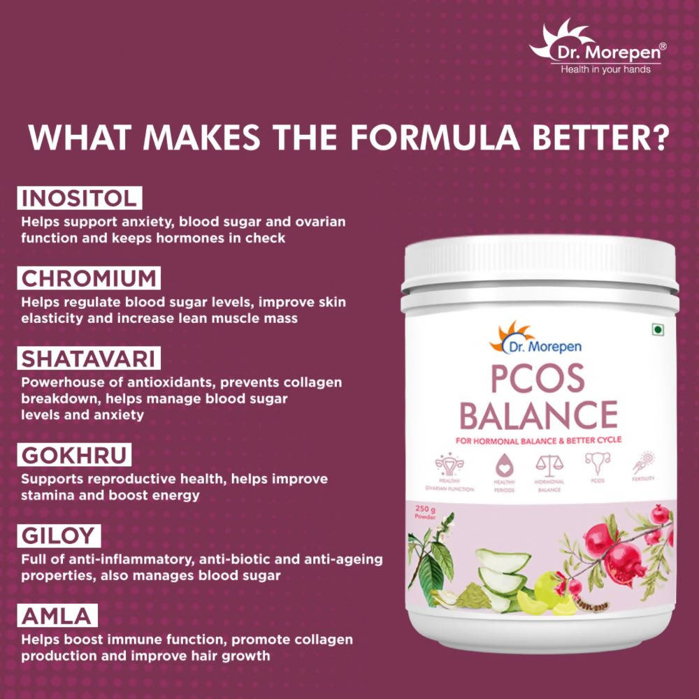 Dr. Morepen PCOS Balance Powder - Distacart