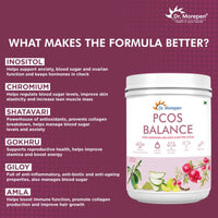 Thumbnail for Dr. Morepen PCOS Balance Powder - Distacart