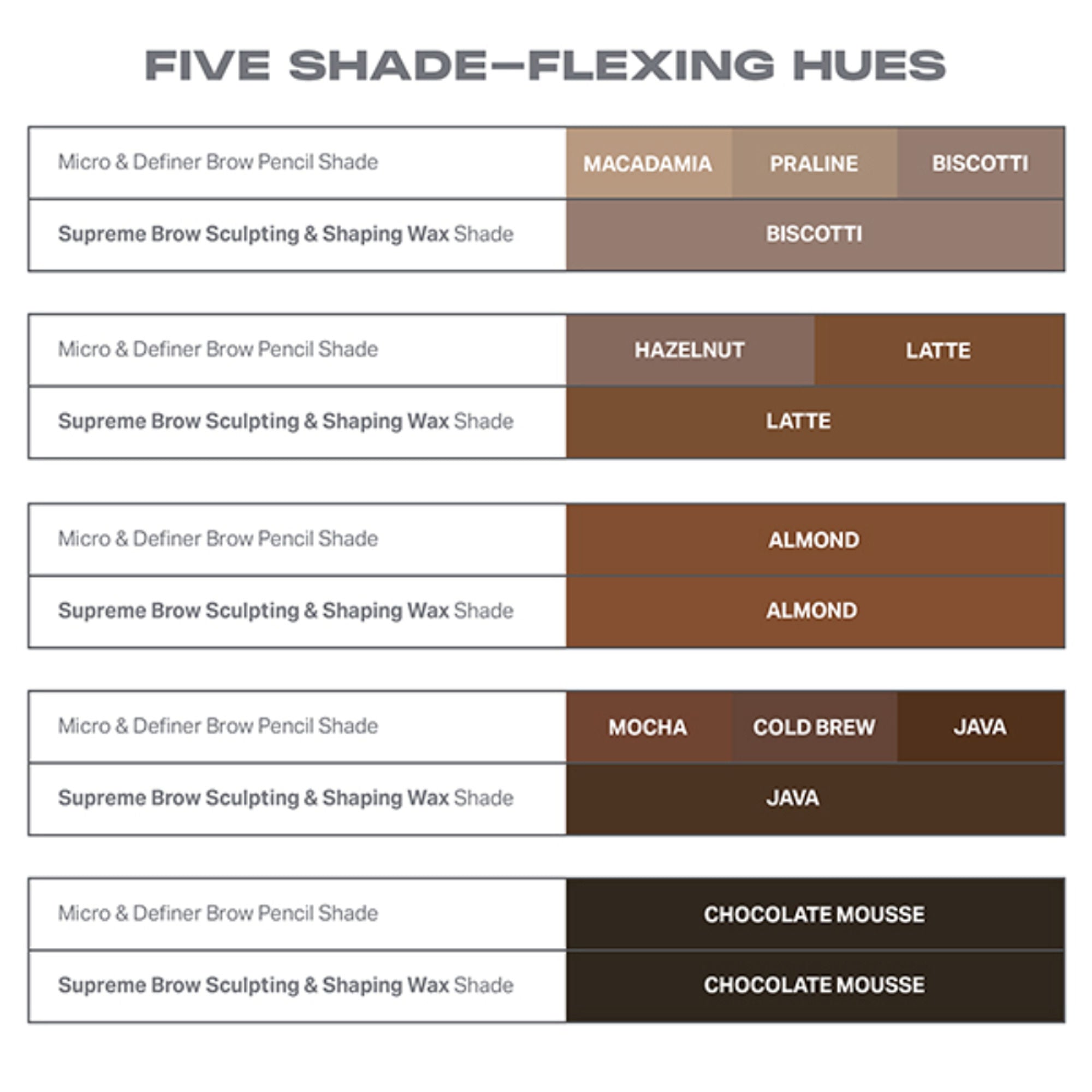 MORPHE Micro Brow Pencil - Hazelnut - Distacart