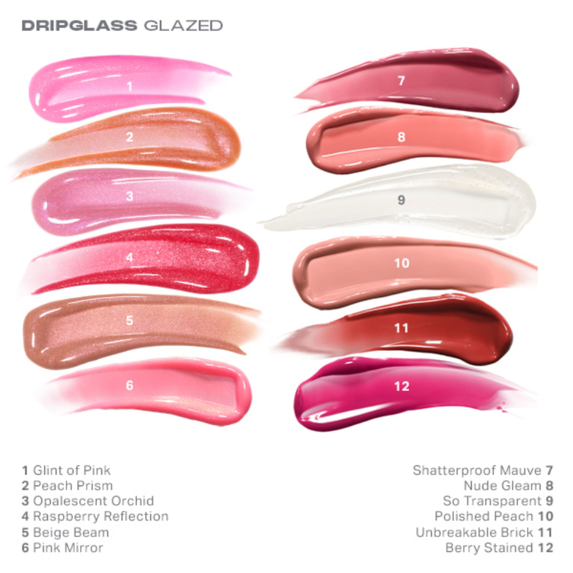MORPHE Dripglass Glazed High Shine Lip Gloss - Glint Of Pink - Distacart