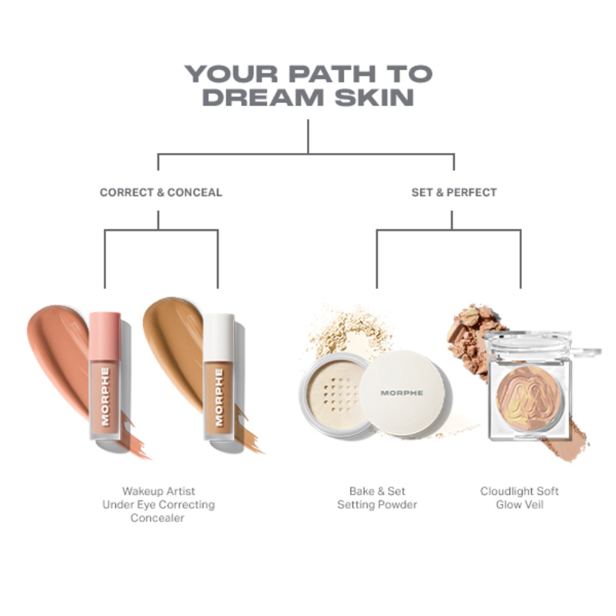 MORPHE Cloudlight Soft Glow Veil - Golden Hour - Distacart