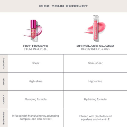 MORPHE Hot Honeys Plumping Lip Oil - Golden Rule - Distacart