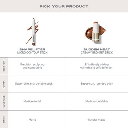 MORPHE Shapelifter Micro Contour Stick - Balanced - Distacart