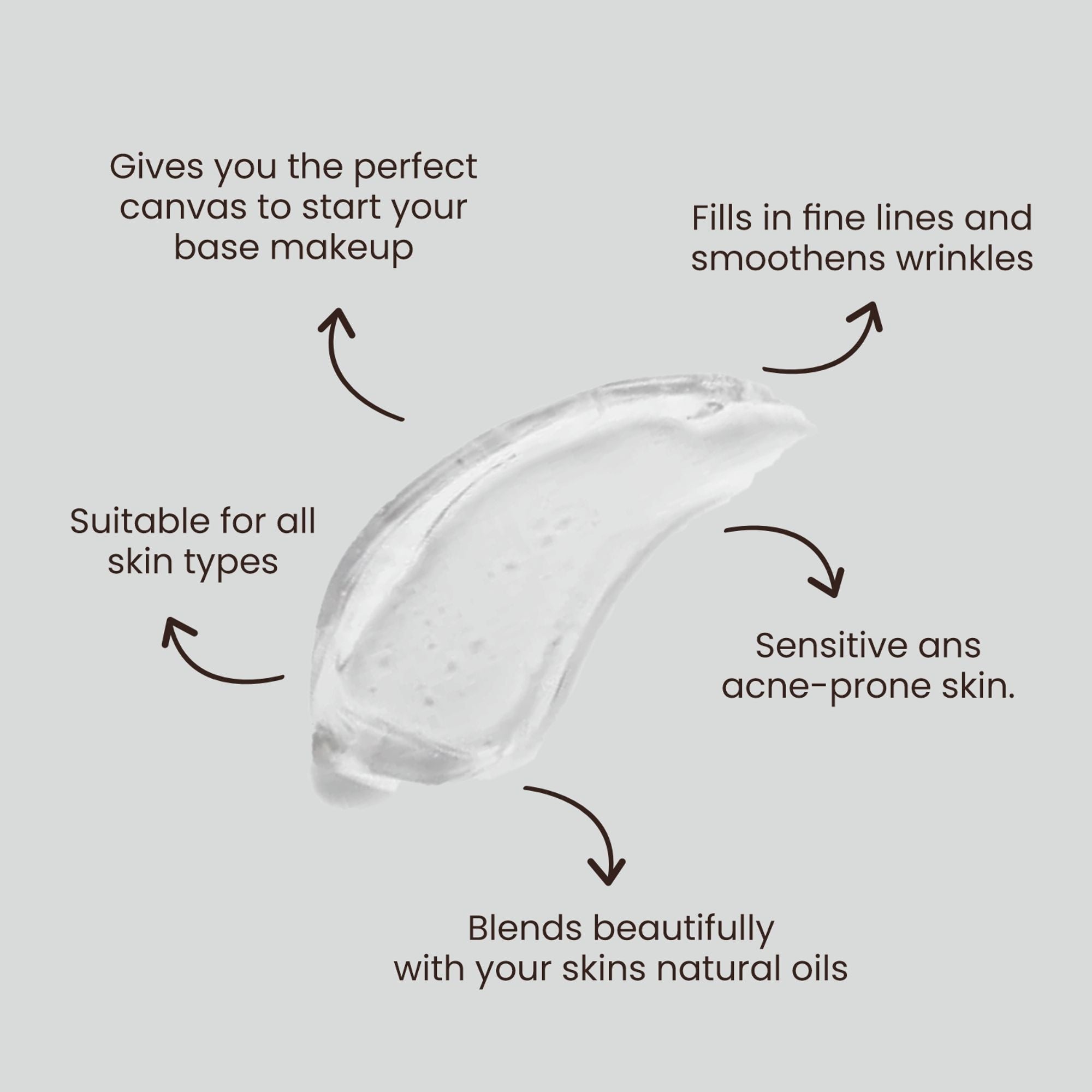 VERYMISS Pre Make-Up Oil Free Matte Primer - Distacart