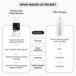 Thumbnail for ThriveCo Color Protection Shampoo For Dye & Color Treated Hair