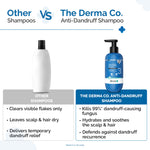 Thumbnail for The Derma Co Triple Actives Anti-Dandruff Shampoo