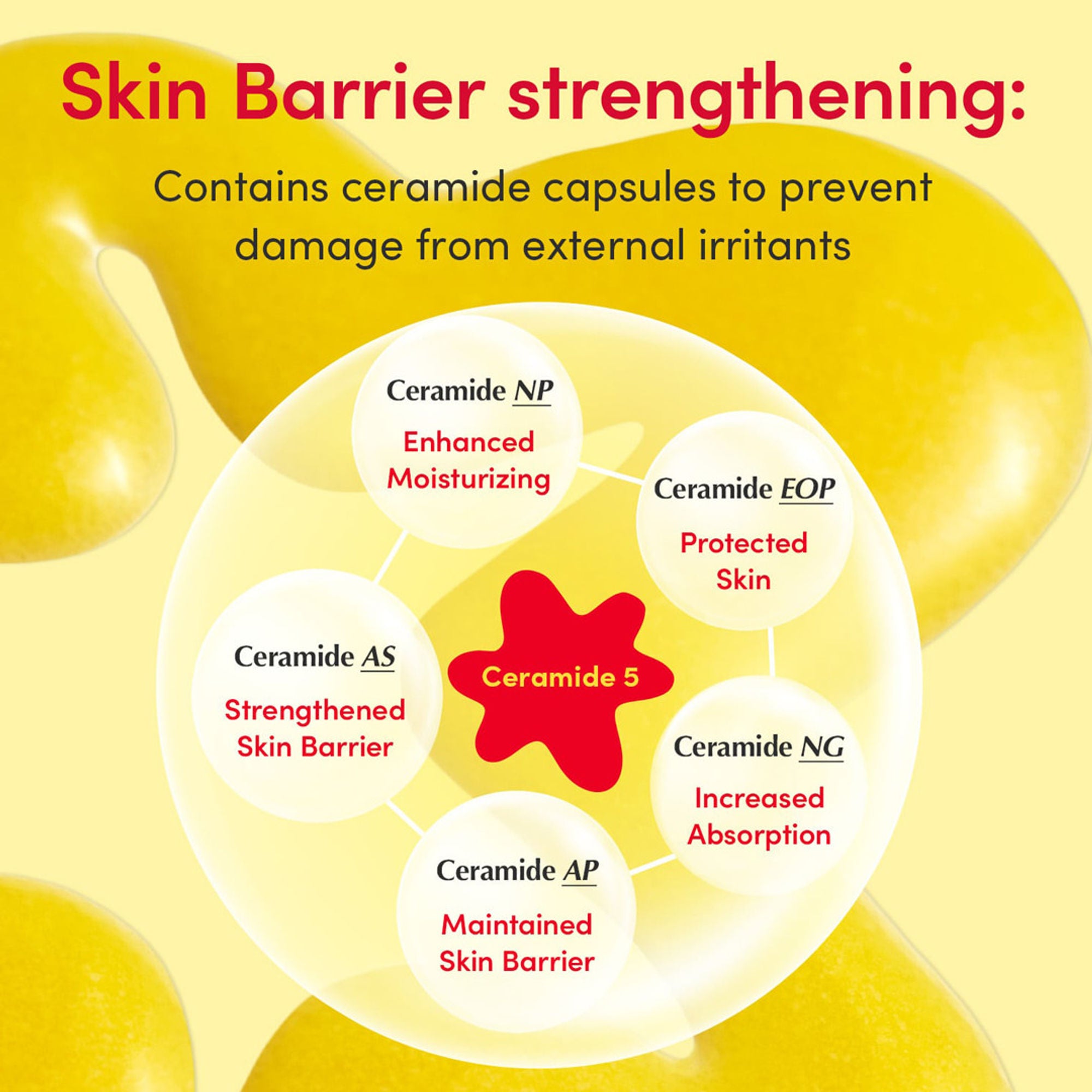 Eqqualberry Vitamin C Face Serum – Niacinamide & Ceramides, Brightening & Hydrating - Distacart