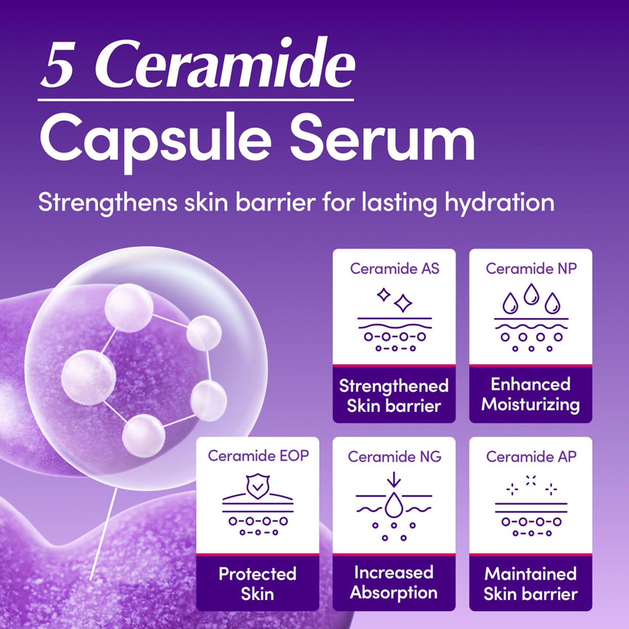 Eqqualberry Bakuchiol Plumping Serum – Niacinamide, Firming & Pore Refining - Distacart
