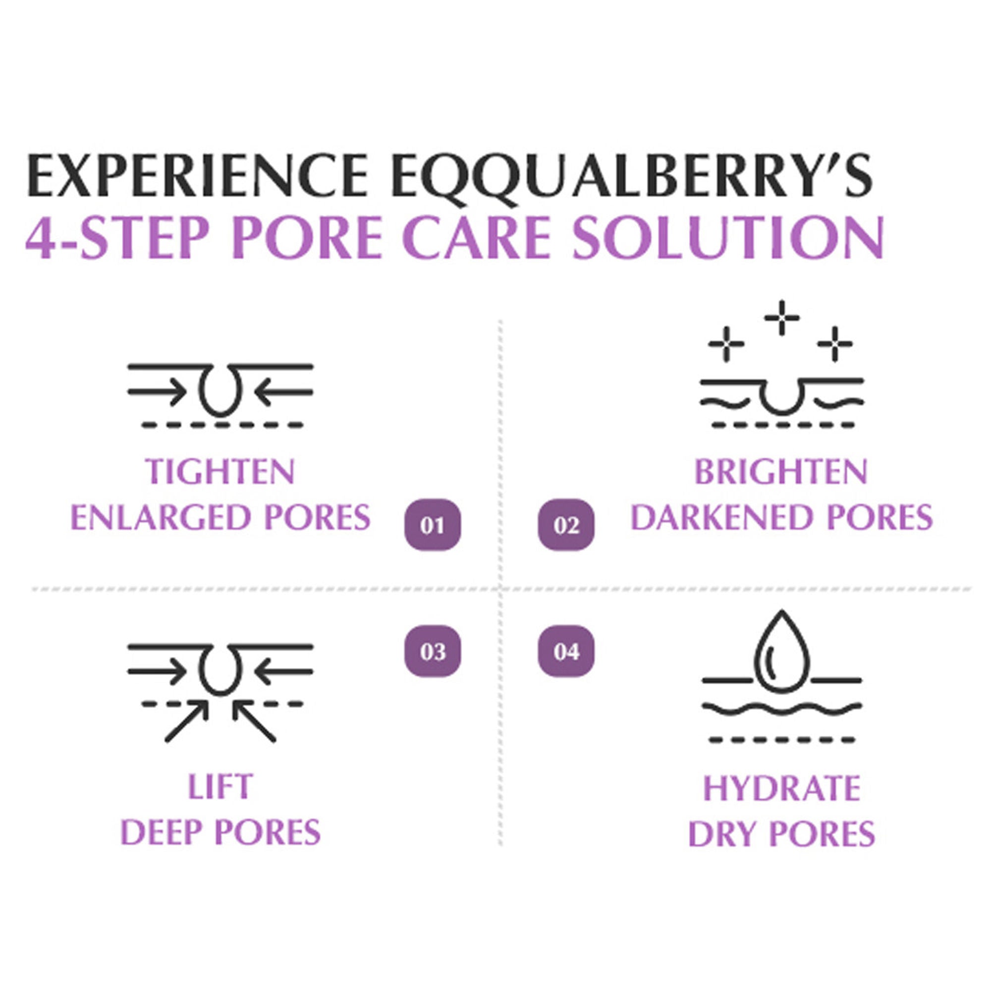 Eqqualberry Purple PDRN Serum – Peptides, Pore Refining & Skin Firming - Distacart