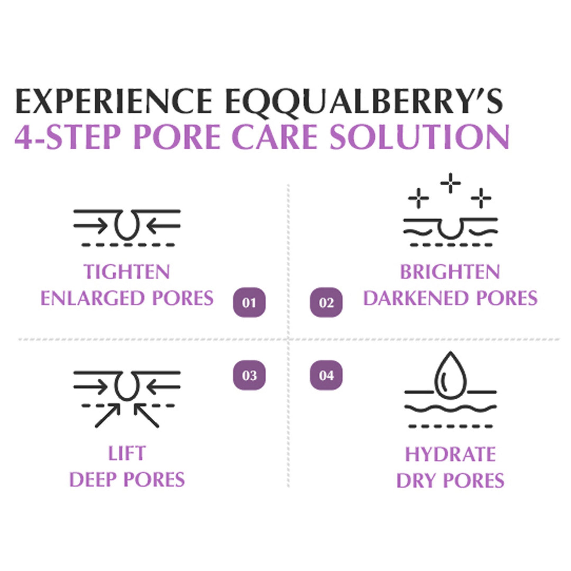 Eqqualberry Purple PDRN Serum – Peptides, Pore Refining & Skin Firming - Distacart