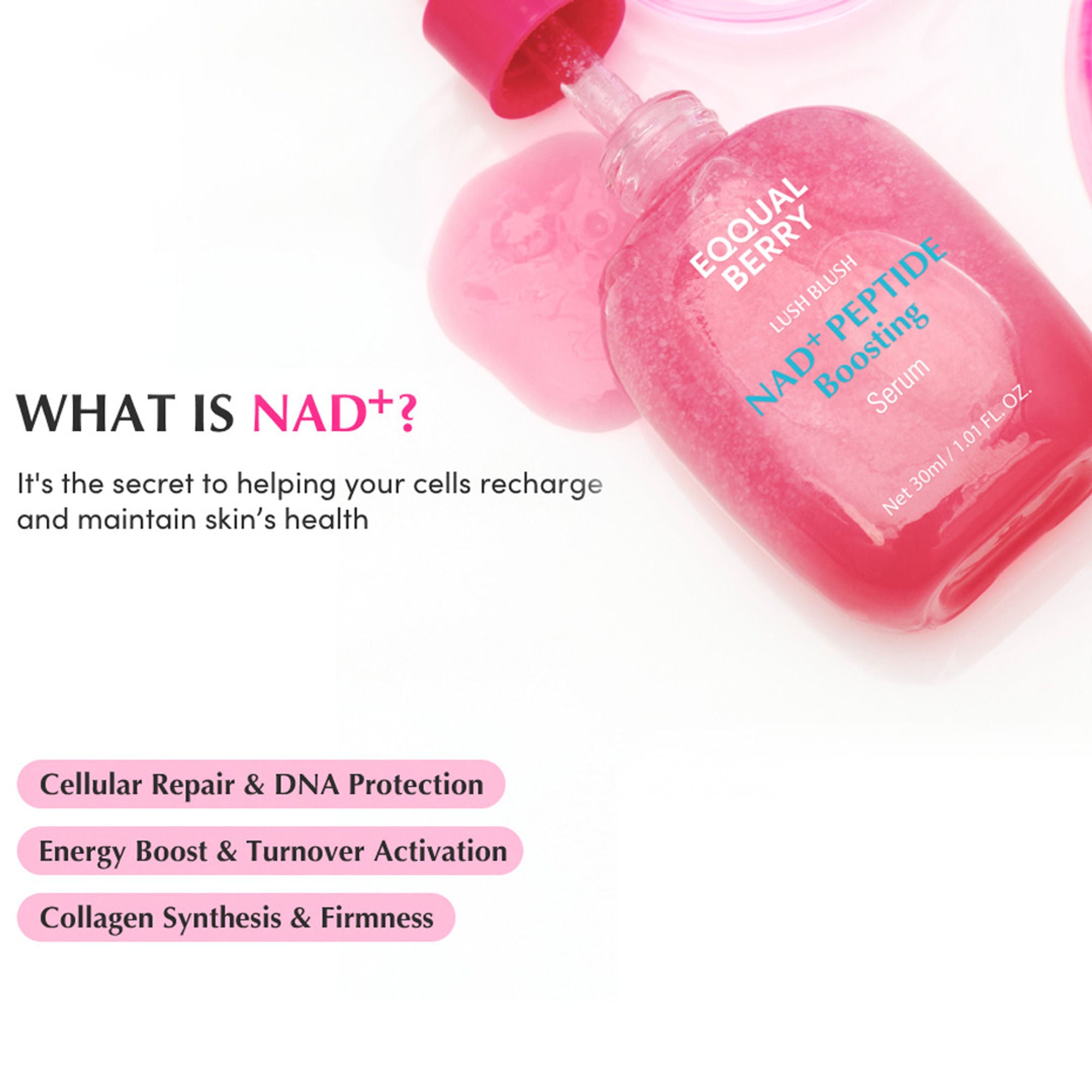 Eqqualberry NAD+ Peptide Boosting Serum – Anti-Aging & Plumping Effect - Distacart