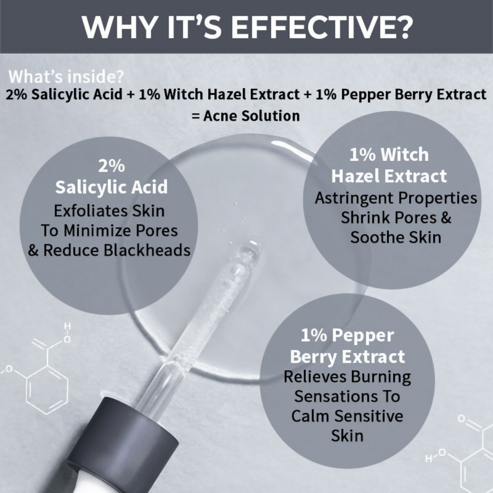 Nykaa SKINRX 2% Salicylic Acid Face Serum - Distacart
