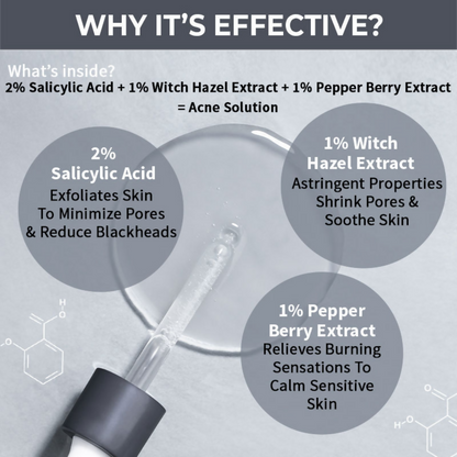 Nykaa SKINRX 2% Salicylic Acid Face Serum - Distacart