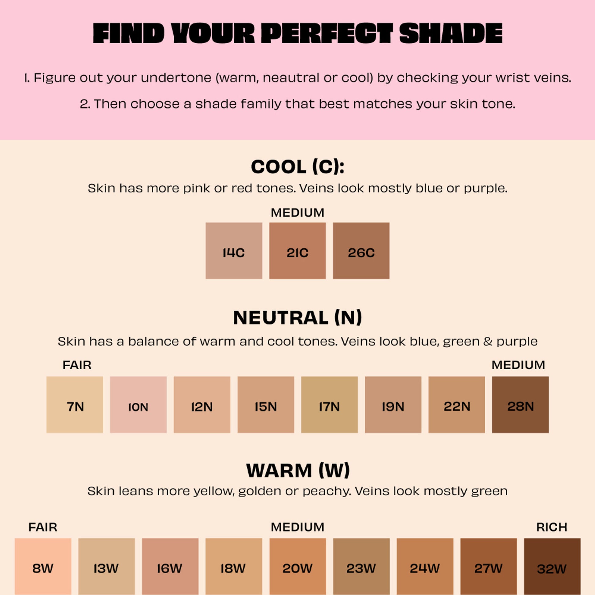 Benefit Cosmetics The Porefessional Foundation Smoothing & Blurring With Niacinamide - 21C Dynamic - Distacart