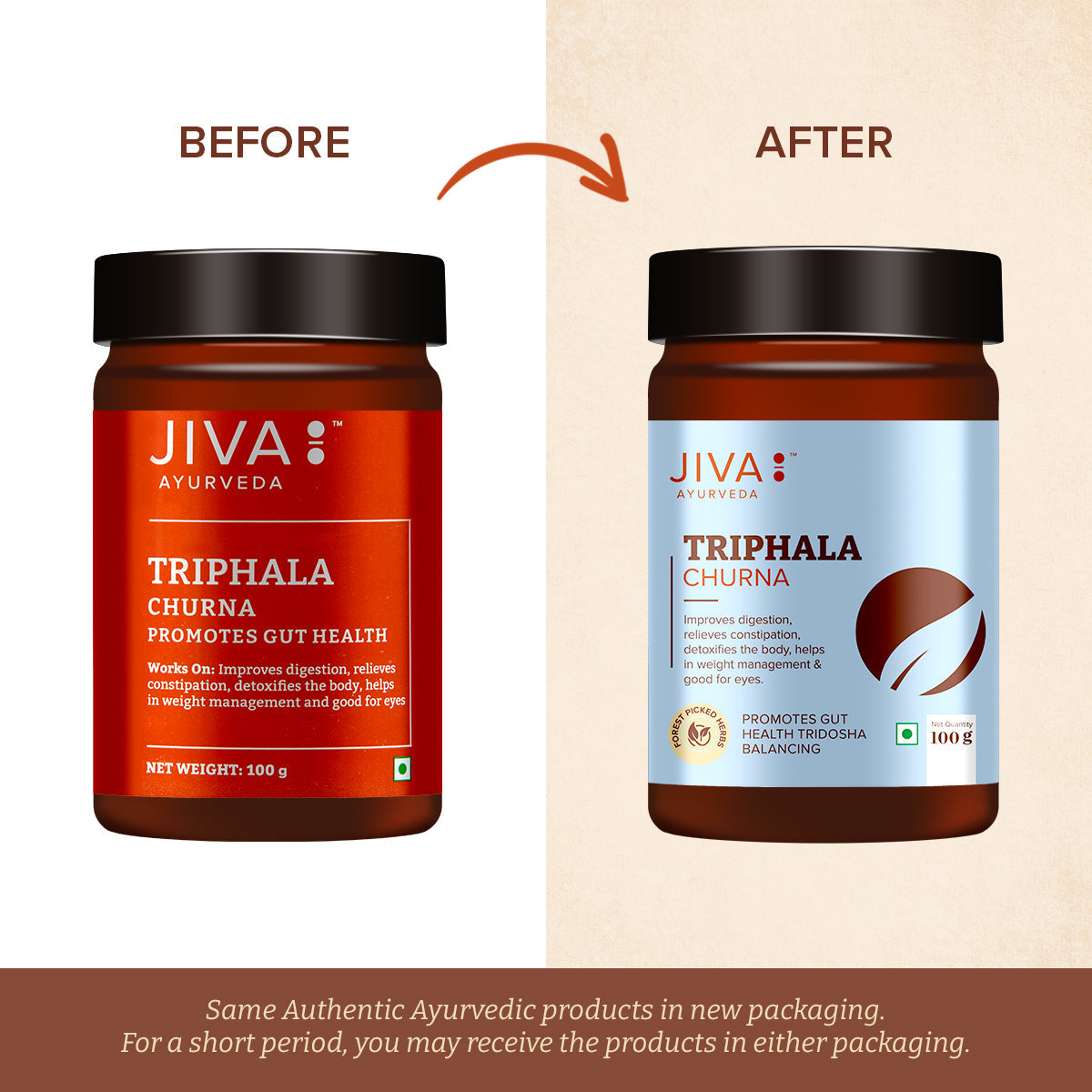 Jiva Ayurveda Triphala Churna - Distacart