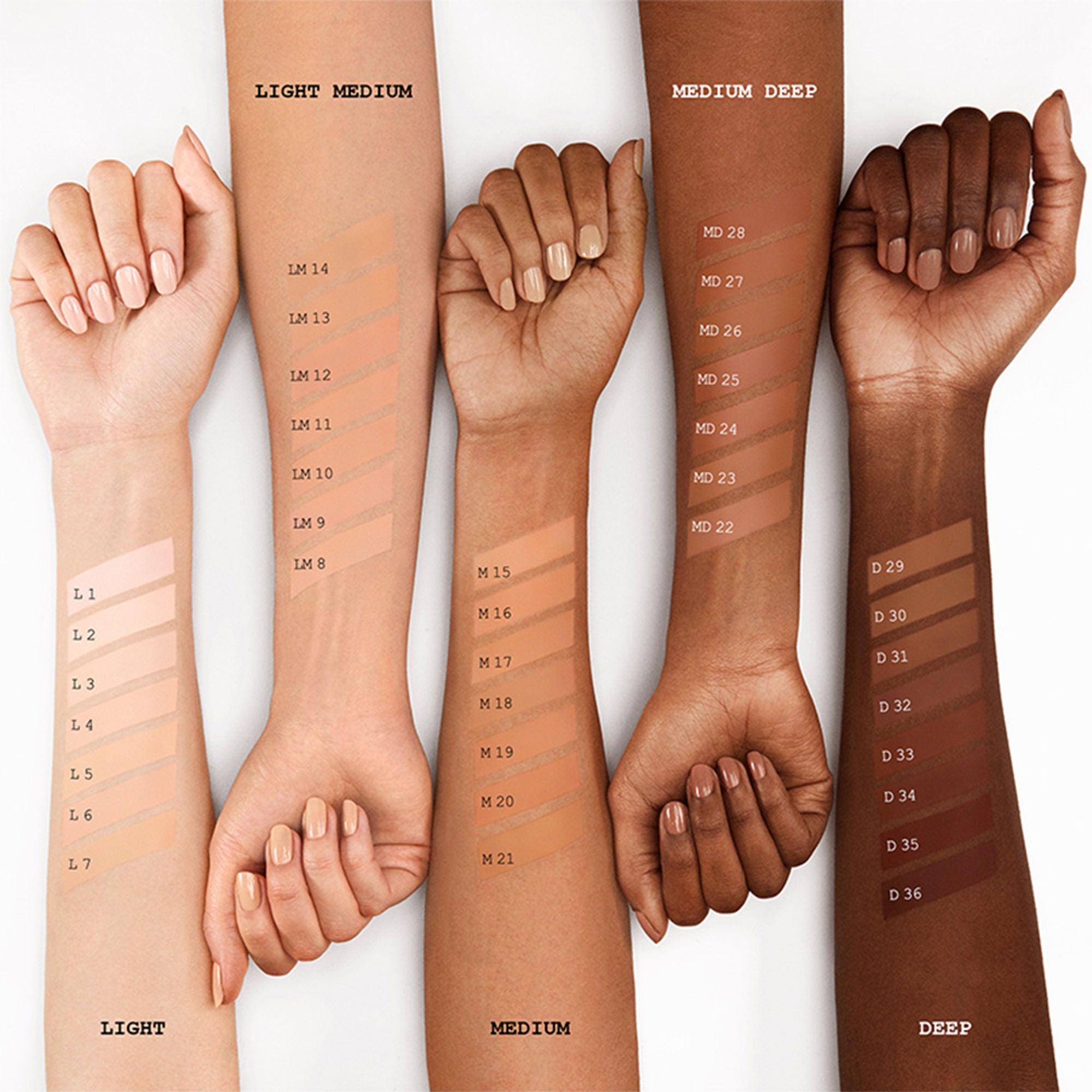 PAT McGRATH LABS Skin Fetish: Sublime Perfection Concealer - Medium 16 - Distacart