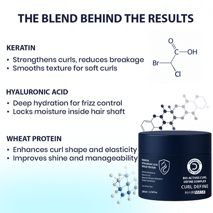 Dermistry Ceramides Protein Complex Serum Mask & Shampoo - Distacart