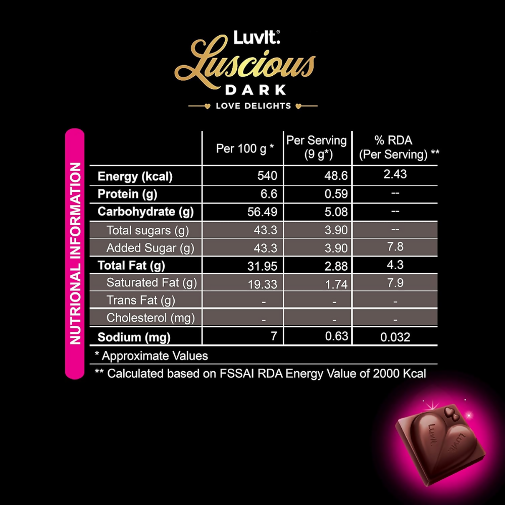 LuvIt. Luscious Love Delights Dark & Milk Chocolate - Distacart