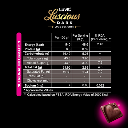 LuvIt. Luscious Love Delights Dark & Milk Chocolate - Distacart