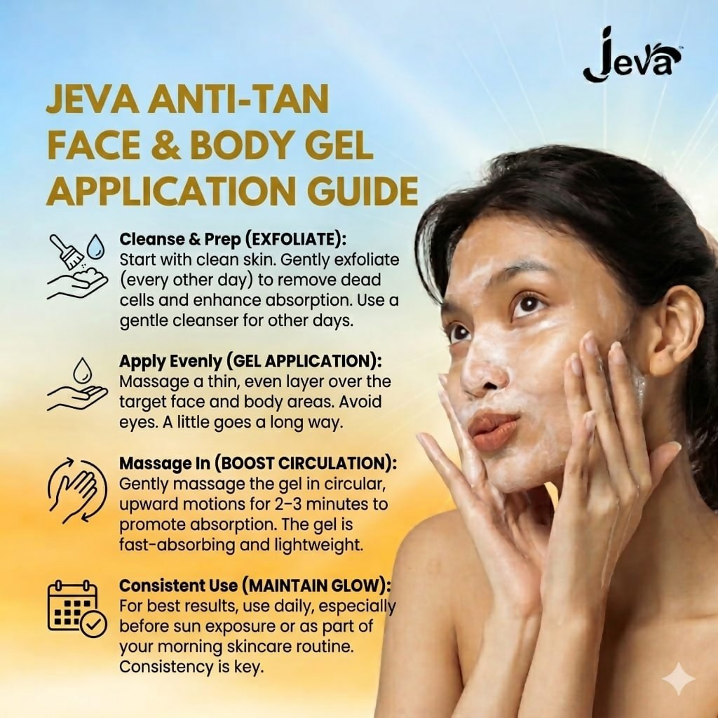 Jeva Anti-Tan Gel - Brightening & Pigmentation Reducing Gel - Dista