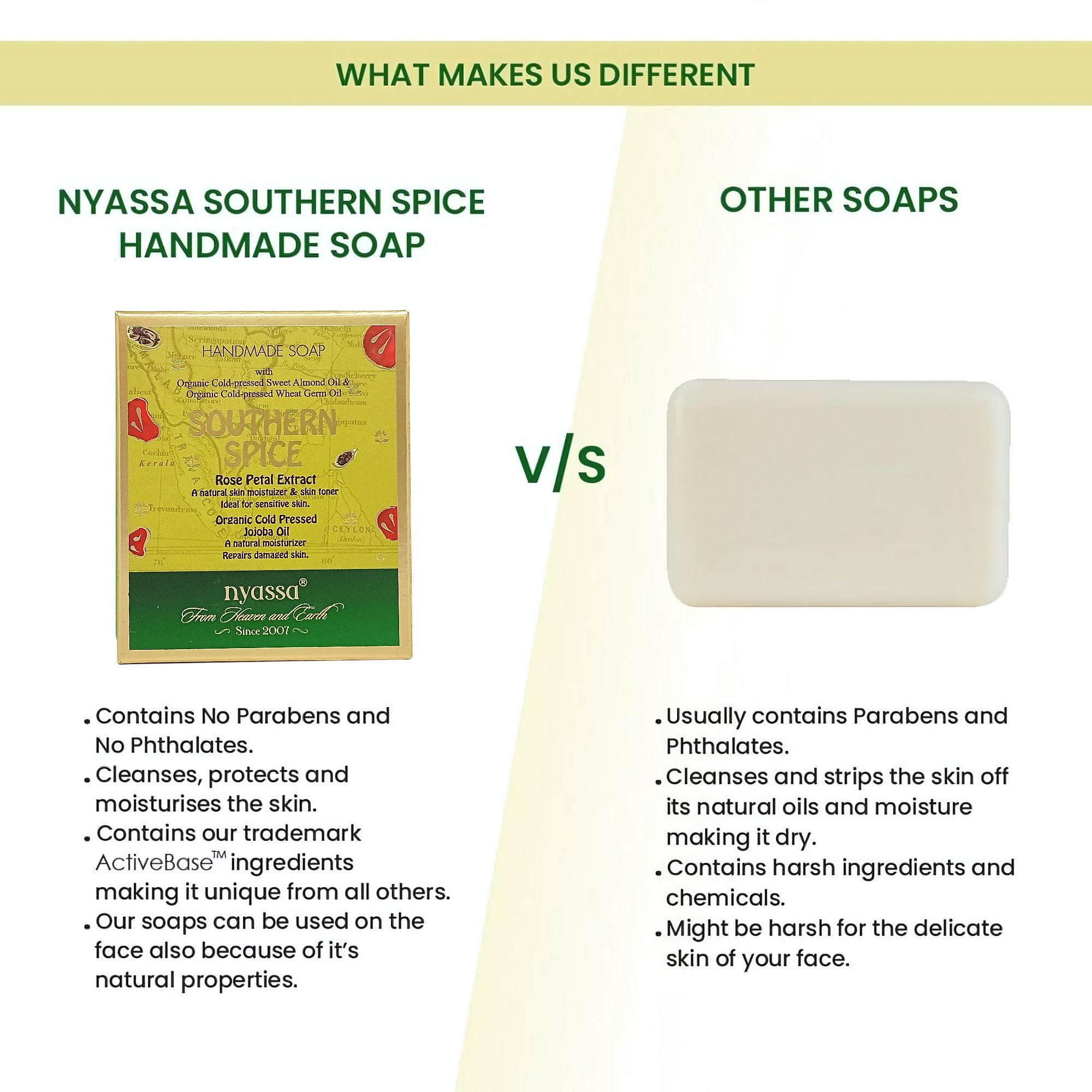Nyassa Southern Spice Handmade Soap - Dista