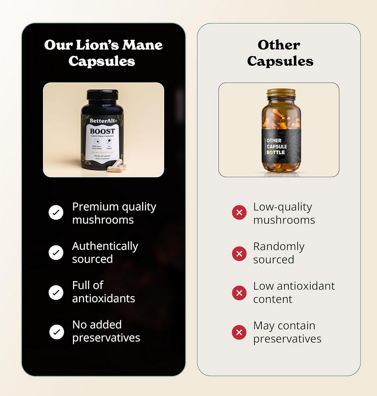 Better Alt Lions Mane Boost Capsules - Distacart
