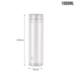 Thumbnail for Cello H2O Round Unbreakable Plastic Water Bottle Premium Edition - Dista