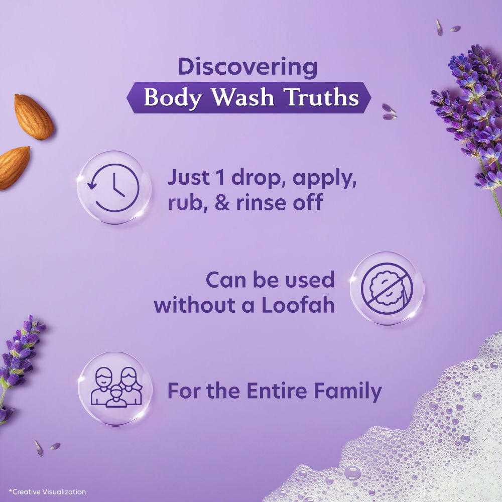 Vivel Fragrant Body Wash Lavender & Almond Oil Moisturizing Shower Gel Supersaver Refill Pack - Distacart
