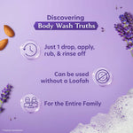 Thumbnail for Vivel Fragrant Body Wash Lavender & Almond Oil Moisturizing Shower Gel Supersaver Refill Pack - Distacart