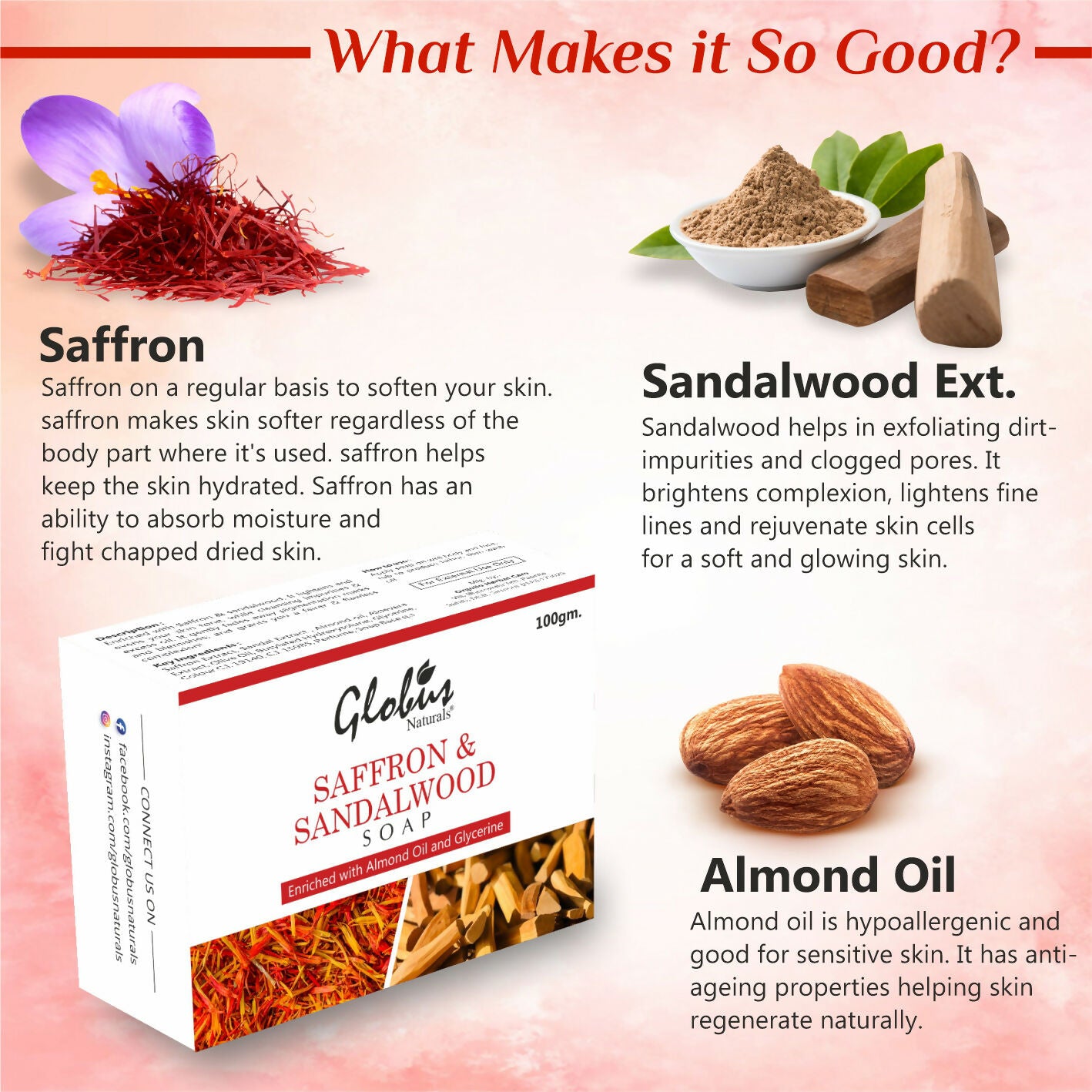 Globus Naturals Sandalwood Soap - Distacart
