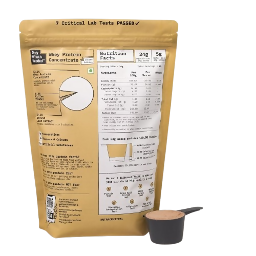 Only What's Needed 24g Whey Protein Concentrate Powder - Coffee - Distacart