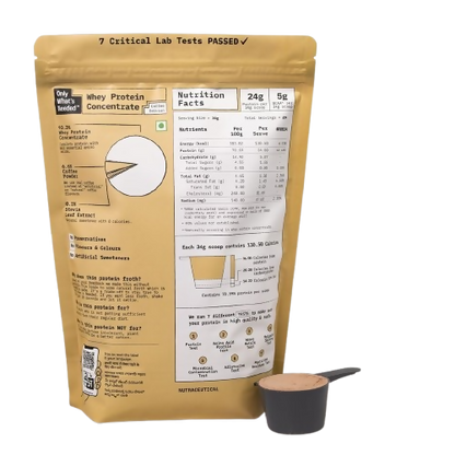 Only What's Needed 24g Whey Protein Concentrate Powder - Coffee - Distacart